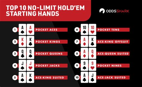 top 10 preflop poker hands